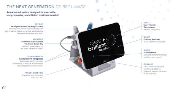 2021 Solta Clear + Brilliant Touch Laser