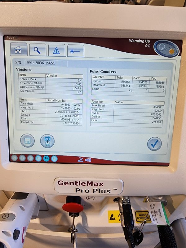 2022 Candela Gentlemax Pro Plus